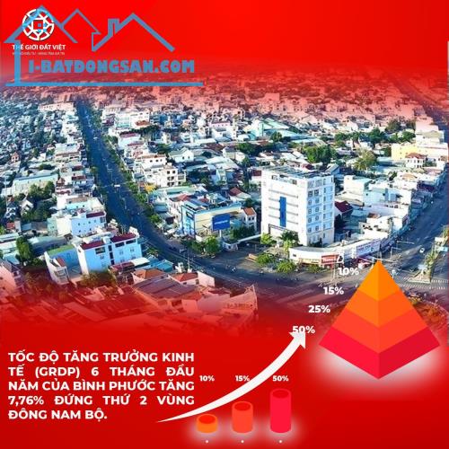 Cực nóng!!! chỉ cần 168 tr có ngay 175m2 mặt tiền đường 18m kinh doanh ngay- Cơ hội đầu - 3