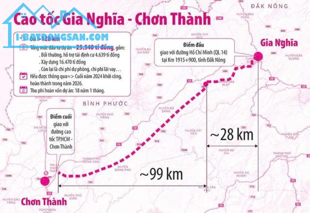 Đất nền giá rẻ Bình Phước chỉ 168tr sở hữu ngay 175m2 đất tặng ngay 2 chỉ vàng cho khách