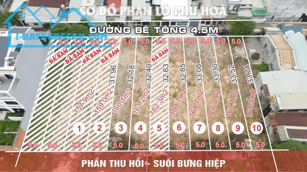 Đất nền sổ sẵn Phú Hòa 20 triệu/m