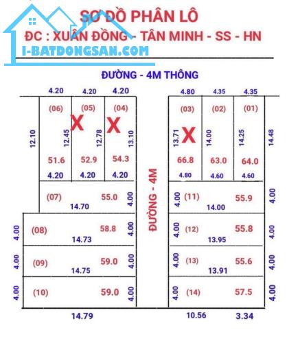 Bán lô góc siêu đẹp đầu tư là thắng 54.3 m - MT 4.2 m thôn Xuân Đồng Xã Tân Minh