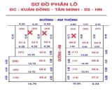 Bán lô góc siêu đẹp đầu tư là thắng 54.3 m - MT 4.2 m thôn Xuân Đồng Xã Tân Minh