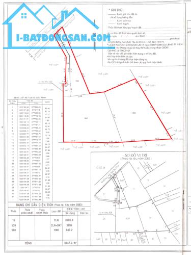 Bán đất mặt tiền An Nhơn Tây Củ Chi, 1ha, nở hậu, N10m, Đường 10m hạ chào hơn 11 tỷ