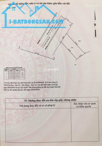 Chính chủ cần bán đất MT Đào Sư Tích, Phước Lộc, Nhà Bè. Bán: 12,680 tỷ. LH 0903 304 104 - 2