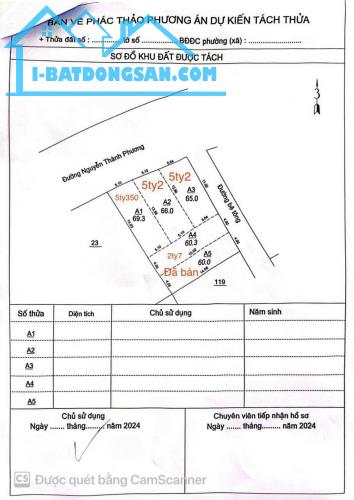 Bán đất 66m2 MT đường Nguyễn Thành Phương (P.Thống Nhất) chỉ 5,2 tỉ