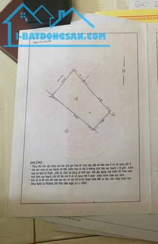 Tôi chính chủ cần bán nhà nhỏ CMT8 Quận 10 dt 12m2 giá chỉ  999tr - 1