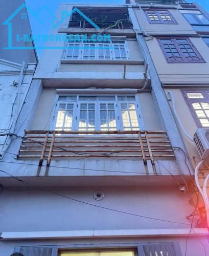 Bán nhà Ngọc Hồi - Tựu Liệt 32m2- mặt tiền .4m - tự xây vuông vức - 3.6tỷ - 1