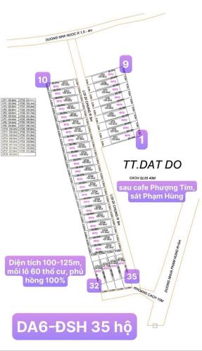 Bán đất Đồng sở hữu Thị trấn Đất Đỏ, sát Long Mỹ và Phước Hải chỉ Chỉ 320tr-340tr/ lô - 2