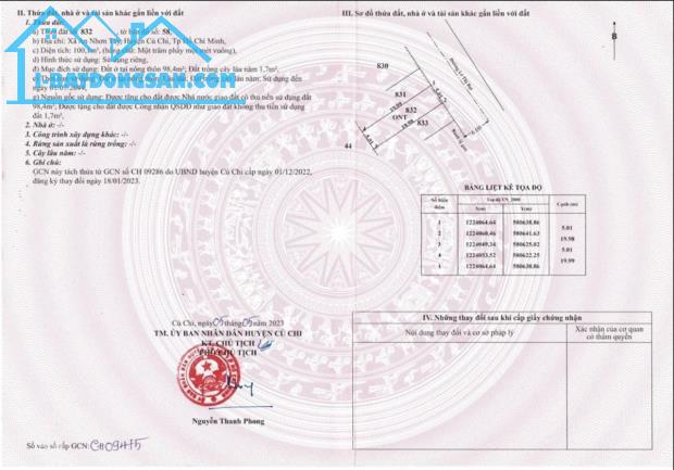 BÁN ĐẤT AN NHƠN TÂY CỦ CHI:5X20(100M2) GIÁ:1 TỶ 795 TR - 5