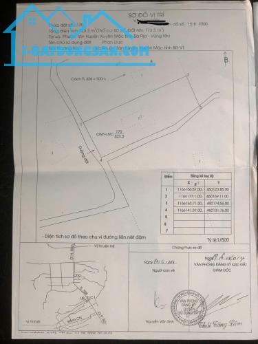 chủ đang cần bán nhà và đất rất rộng to,2 mặt tiền đường - 4