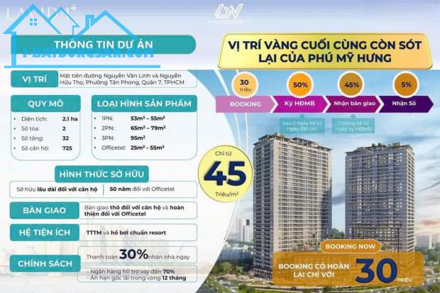 Mở bán căn hộ Lavida Plus Q7 còn suất cho người nước ngoài - Chiết khấu 5% - 4