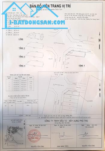 Góc 2 Mặt Tiền Nguyễn Hữu Thọ, KDC Kim Sơn, Phường Tân Phong, Quận 7 DT 5x20m 5 Tầng 32tỷ