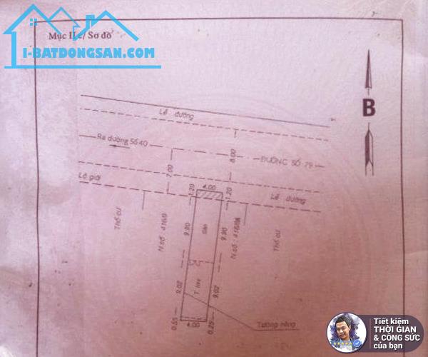 BÁN NHÀ MẶT TIỀN ĐƯỜNG SỐ 79, PHƯỜNG TÂN QUY. ĐƯỜNG 14M. NHÀ CẤP 4. BỀ NGANG KHỦNG 4M - 2