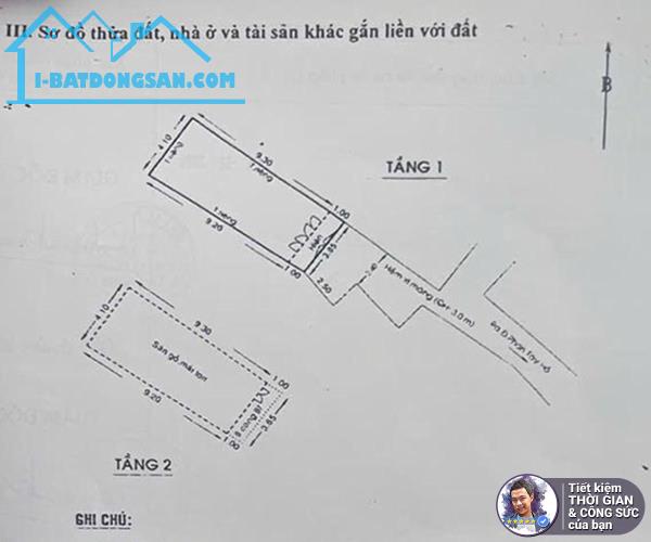 BÁN NHÀ ĐƯỜNG PHÙNG VĂN CUNG. 40M2. 4MX10M.2 TẦNG. 2 NGỦ. KHÔNG QUI HOẠCH.500M TỚI QUẬN 1 - 1