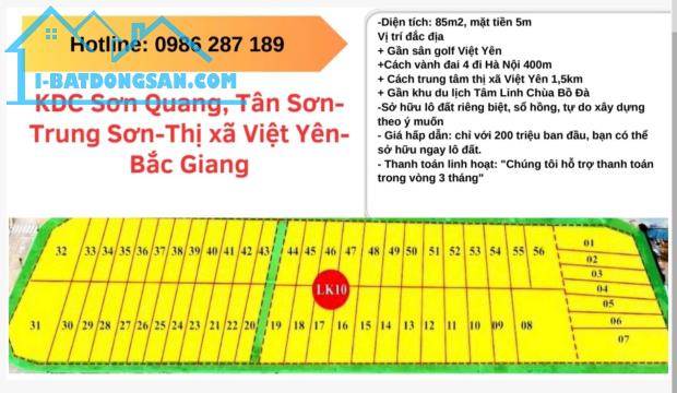 Cơ Hội Đầu Tư Đất Nền Giá Rẻ Tại KDC Sơn Quang - Tân Sơn - Trung Sơn - Thị Xã Việt Yên