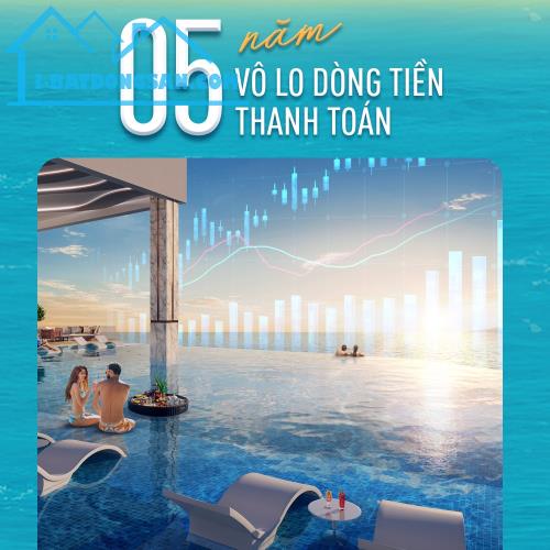 Đầu tư ngay căn hộ nghỉ dưỡng Libera Nha Trang – Lợi nhuận 6%/năm, cơ hội vàng cho nhà đầu - 2