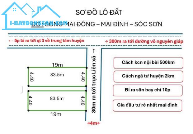 Mở bá.n siêu phẩm Hiếm có - Song Mai Đông, Mai Đình ,Sóc Sơn - Chỉ hơn 1 tỷ - 3