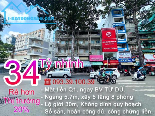 MẶT TIỀN Q1- NGAY BV TỪ DŨ- 5 TẦNG - NGANG 5.7M - 8 PHÒNG - MB KD ĐỈNH: 34 TỶ. LH: - 3