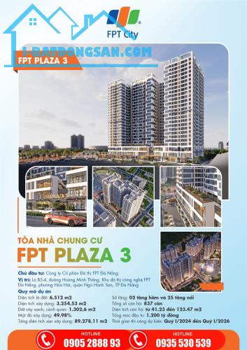 3 Lý do nên mua Toà căn hộ FPT Plaza 3 tại Khu đô thị FPT City Đà Nẵng - 1