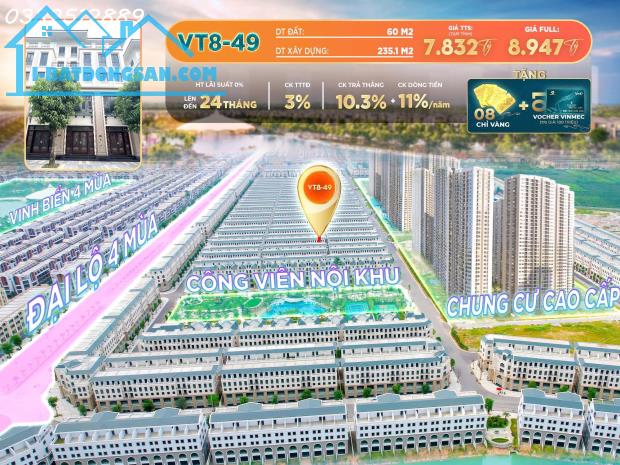 Chỉ Nhỉnh 7 tỷ sở hữu ngay Căn Liền Kề 60m tại Vinhomes Ocean Park3 - 2