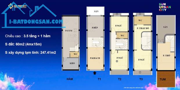 Sở Hữu Shophouse, Biệt Thự Sun Urban City Hà Nam - Quỹ Hàng Đợt 1, Chiết Khấu Hấp Dẫn! - 2