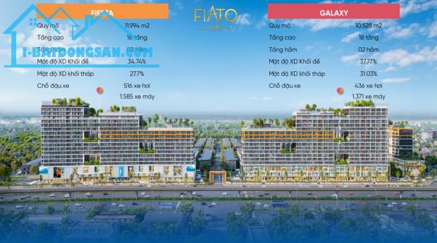 Căn hộ cao cấp FIATO AIRPORT CITY-Sân bay Quốc tế Long Thành-Cơ hội đầu tư sinh lời cao