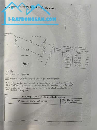 CHÍNH CHỦ CẦN BÁN NHÀ TẠI 206/21  PHẠM VĂN BẠCH, PHƯỜNG 15, QUẬN TÂN BÌNH , TPHCM - 1