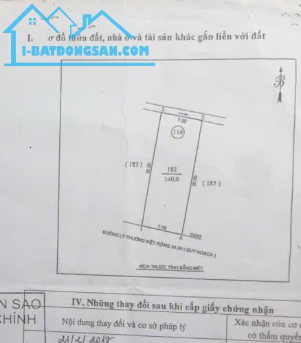 Bán 140m2 đất mặt đường kinh doanh Lý Thường Kiệt - Lê Lợi