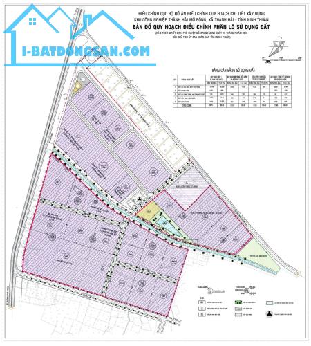 Bán Đất 672m2 chính chủ 2MT, sát KCN Thành Hải, xây nhà xưởng, trọ, Văn phòng và phân lô.