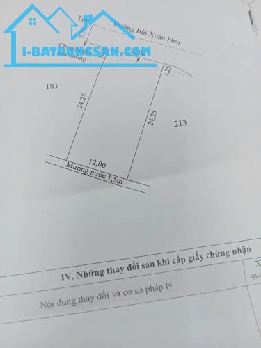 BÁN DÃY TRỌ 17 PHÒNG ĐANG CHO THUÊ THÁNG 25TR/1 THÁNG/ LHCC 0967139891