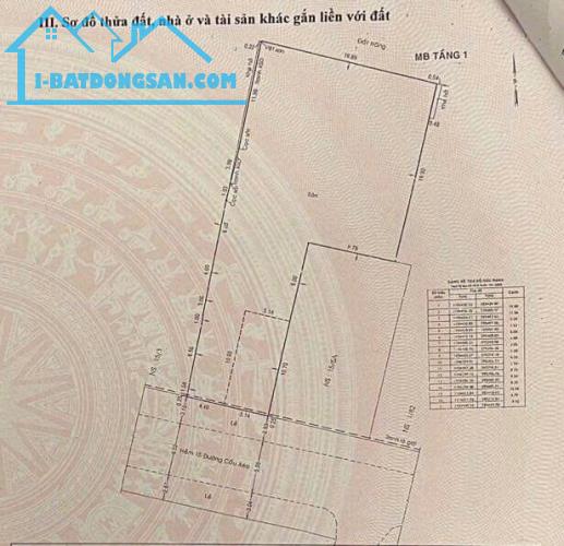 Bán nhà MT Hà Thị Đát ( ngay Cầu Xéo ) DT : 10x40m (nở hậu 20m ) 595m2 - Giá 45.5 tỷ TL - 1