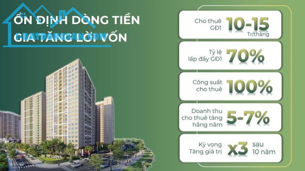 SHOPHOUSE KHỐI ĐẾ ORI GARDEN 62,5M2 GIÁ CHỈ 3TY- DÂN CƯ TẤP NẬP - 1