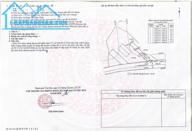 Bán đất  4x28m mặt tiền đường số 1 Long Phước, TP Thủ Đức giá 6 tỷ