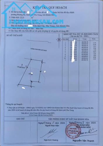 BÁN NHÀ 2 TẦNG MẶT TIỀN PHAN ĐÌNH GIÓT, PHƯƠNG SÀI, NHA TRANG. GIÁ BÁN 1.4 TỶ (TL) - 4