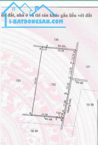 Chính Chủ Bán Đất Sổ Sẵn Giá Tốt Nhất Khu Vực Bình Chánh-HCM - 2