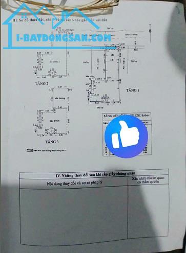 CẦN BÁN NHÀ HẺM XE HƠI 4M CÁCH MẶT ĐƯỜNG THỐNG NHẤT 20 M,SÁT NGAY UBND PHƯỜNG 16,QUẬN GÒ - 3