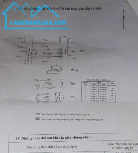 Bán nhà 3 lầu hẻm ô tô đường 39, phường Bình Trưng Tây Quận 2 _ gần chợ Nhóm - 4