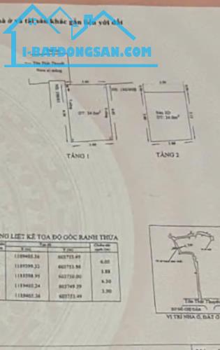 HẺM 3M DT NGANG 4 X 6 M
HƠN 2 TỶ Q4 - 2