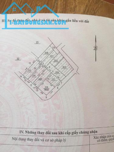 BÁN 50M2 ĐẤT - LÔ GÓC - NGÕ THÔNG, Ô TÔ, SÁT CẦU THƯỢNG CÁT, GIÁ 3.9 TỶ.