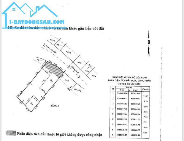 Đất 9,5x24m đường 49 phường Bình Thuận Q7, giá 25 tỷ TL - 1