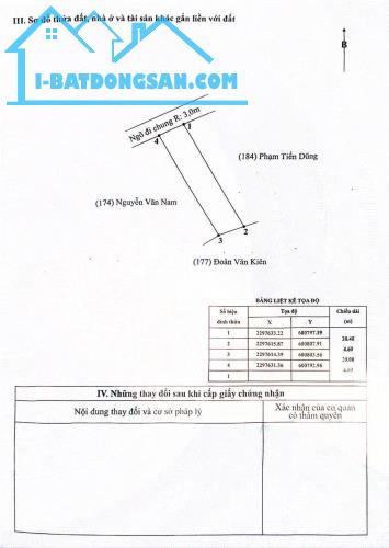 Bán đất Hoà Nghĩa - Dương Kinh - Hải Phòng - 1