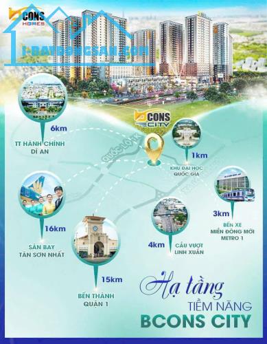 💥💥💥SỞ HỮU CĂN HỘ BCONS CITY LỜI NGAY HỢP ĐỒNG THUÊ 336TR/2 NĂM - 1