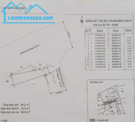 Hiếm: bán miếng đất đẹp đường oto gần Mường Thanh Ba Làng, cách biển 200m,dt 85m, giá3,1ty - 4