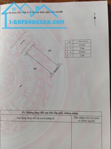 Bán đất đấu giá Hoàng Hoa, Tam Dương. DT 165.4m2. Giá 10.5tr/m2 - 1