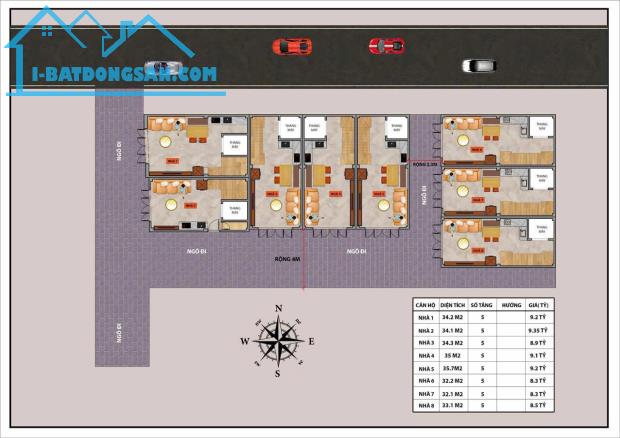 BÁN 8 CĂN NHÀ Ô TÔ ĐỖ CỔNG, NGÕ THÔNG, KHU THANH NHÀN, 35M2, THANG MÁY GIÁ NHỈNH 8 TỶ