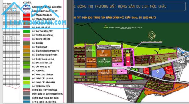 Đầu tư thông minh với shophouse panacea hill mộc châu giá trị bền vững - 1