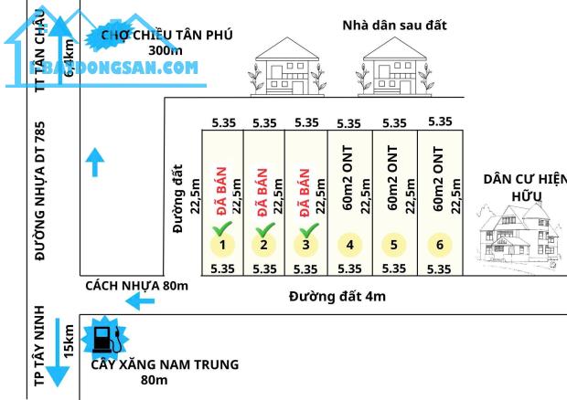 Bán Đất Xã Tân Phú, Huyện Tân Châu, Tỉnh Tây Ninh - 3