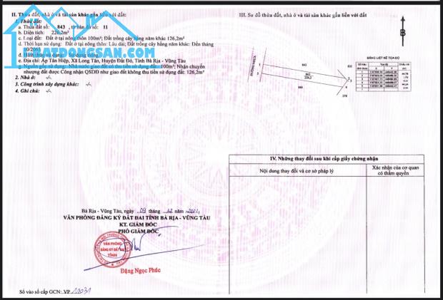 Sở hữu ngay sỉ 14 nền đất ngay Hồ Đá Bàng - Long Tân - Long Đất - BRVT - 4