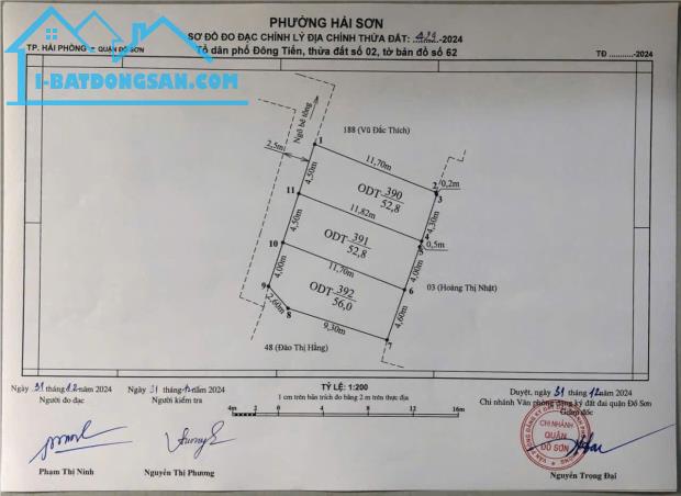 Bán đất Hải Sơn - Đồ Sơn - Hải Phòng - 5