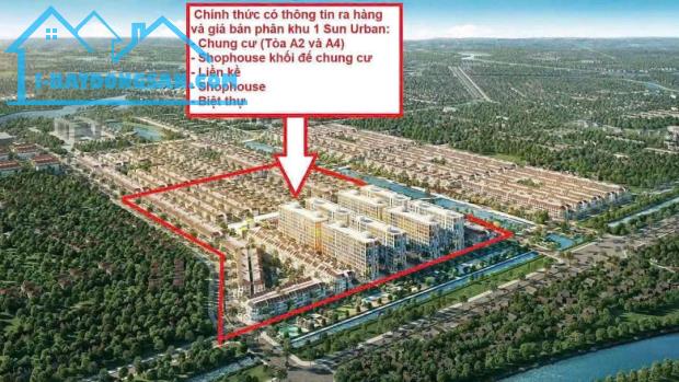 ĐẠI DỰ ÁN THÀNH PHỐ THỜI ĐẠI VÀ ÁNH SÁNG - SUN URBAN CITY HÀ NAM. LIÊN HỆ EM HÙNG: - 1