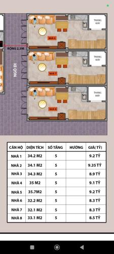 NHÀ ĐẸP ĐÓN TẾT - TRUNG TÂM QUẬN HBT. LÔ 8 CĂN XÂY MỚI - 5 TẦNG THANG MÁY NHỈNH 8 TỶ